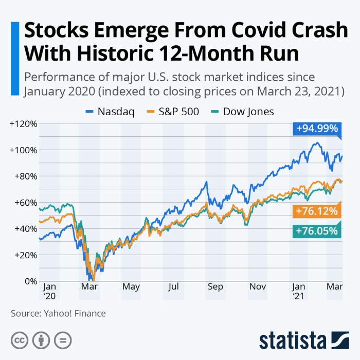 Neomedia stock price