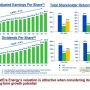 Nextera Stock Price History A Comprehensive Analysis