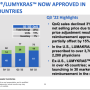 Mirati Stock Price A Comprehensive Analysis