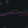 HSY Stock Price History A Comprehensive Analysis