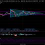 ITUB Stock Price A Comprehensive Analysis