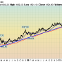 Neomedia Stock Price A Comprehensive Analysis