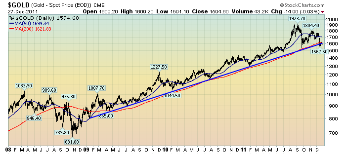 Neomedia stock price