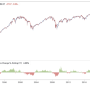 HundredX Stock Price A Comprehensive Analysis