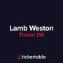 Lamb Weston Stock Price A Comprehensive Analysis