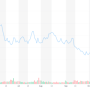 Meta Stock Price Live Tracking the Daily Fluctuations