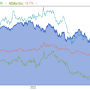 Newcrest Mining Stock Price A Comprehensive Analysis