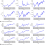 National Instruments Stock Price Today