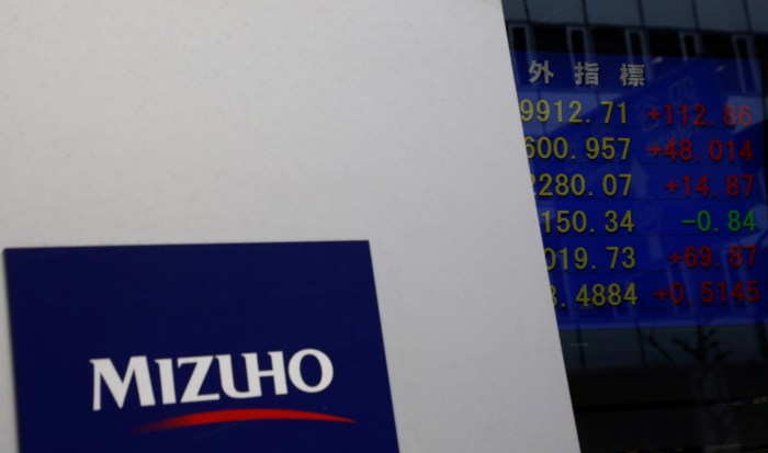 Mizuho stock price