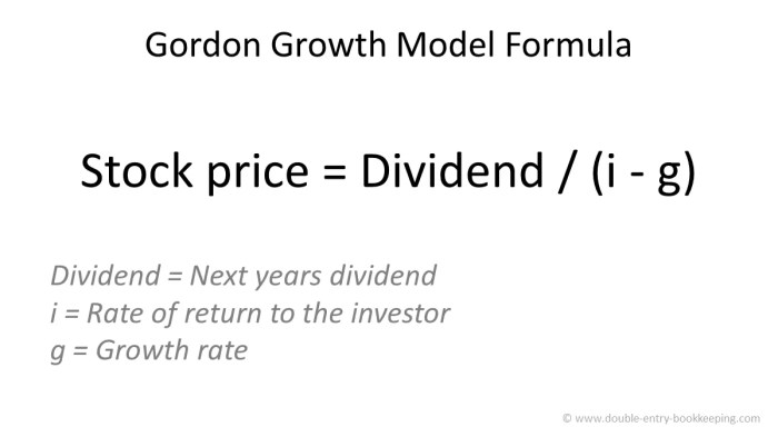 How to find price of stock