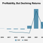 mRNA Future Stock Price A Comprehensive Look