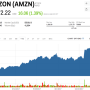 Jef Stock Price Today A Market Overview